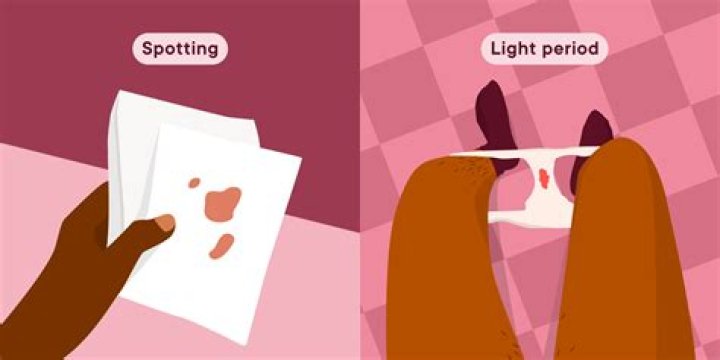 How do you study when you have your period?