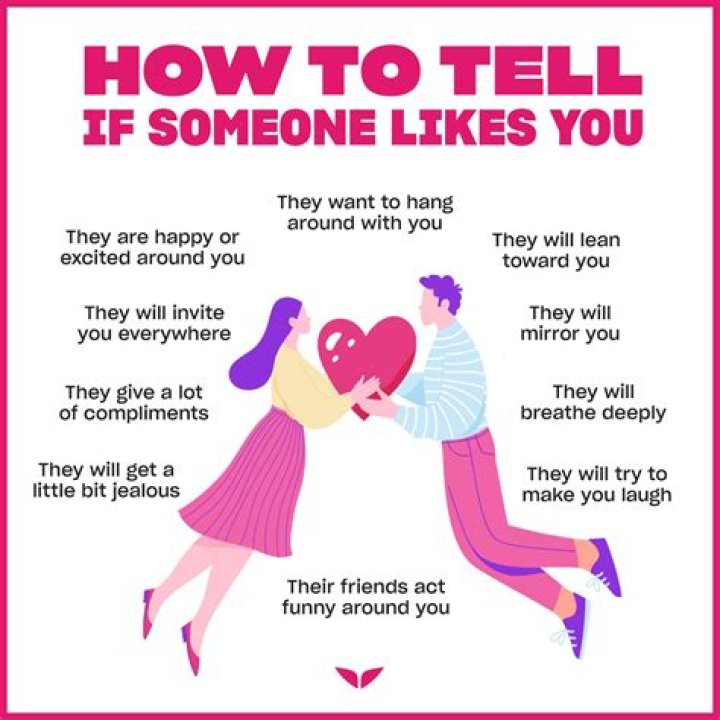 How do you tell if someone has a crush on you?