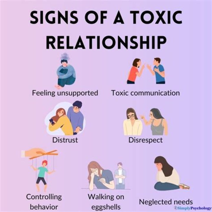 How do you tell if someone is toxic to you?