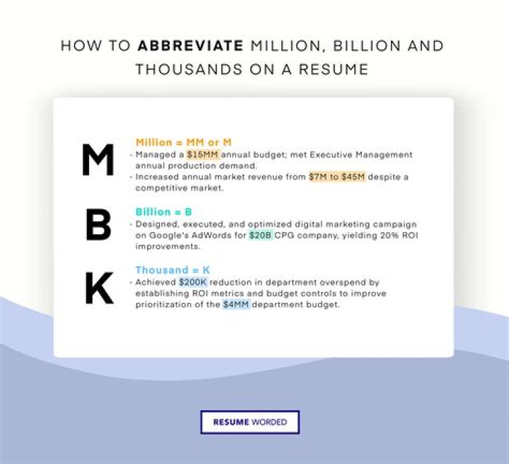 How do you write a million in money?