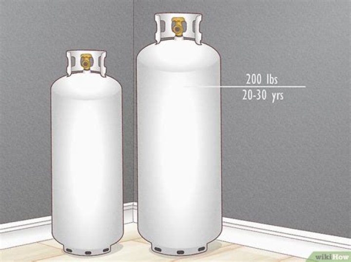 How long does a tank of propane last in a fire pit?