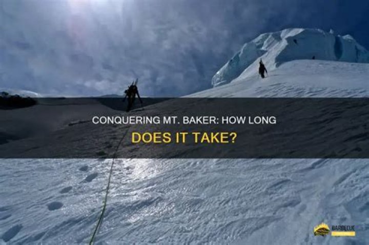 How long does it take to summit Mt Baker?