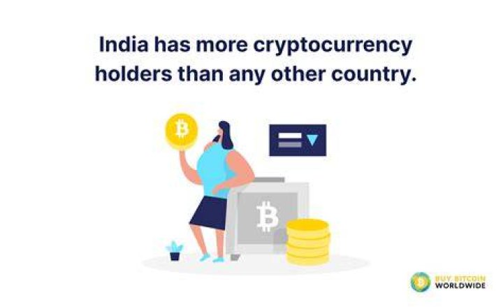 How many cryptocurrency are there in India?