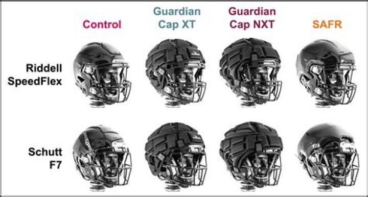 How much does a NFL quarterback helmet cost?