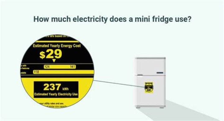 How much electricity does a fridge use per hour?