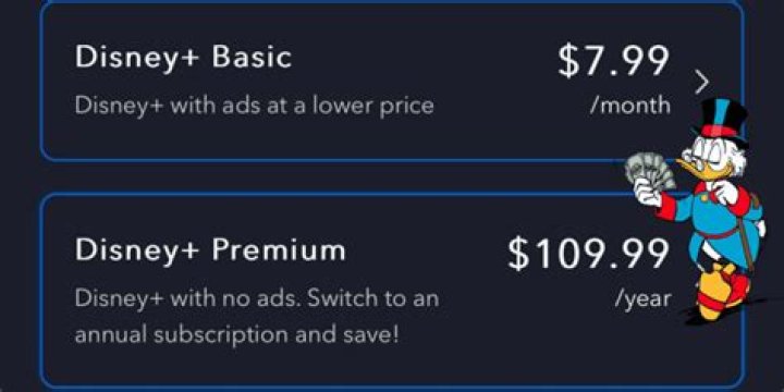 How much is Disney+ a month?