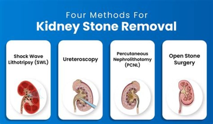 How much pain is there after kidney removal?