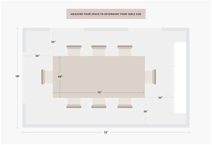 How much space do you need around a bench?