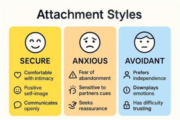 How should you act when you see your ex for the first time?
