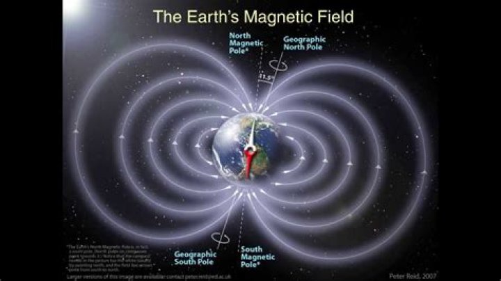 How strong is Earth's magnetic field?