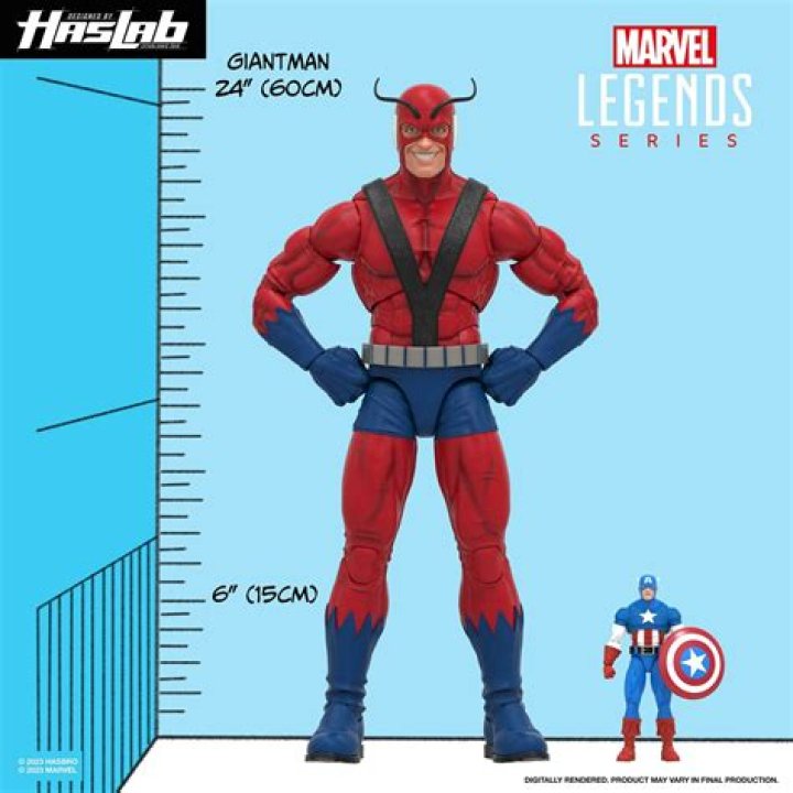 How tall is giant Marvel?