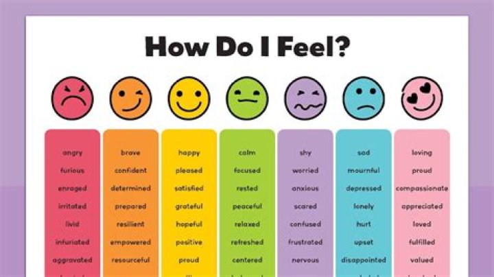 How will I feel after my CT scan?