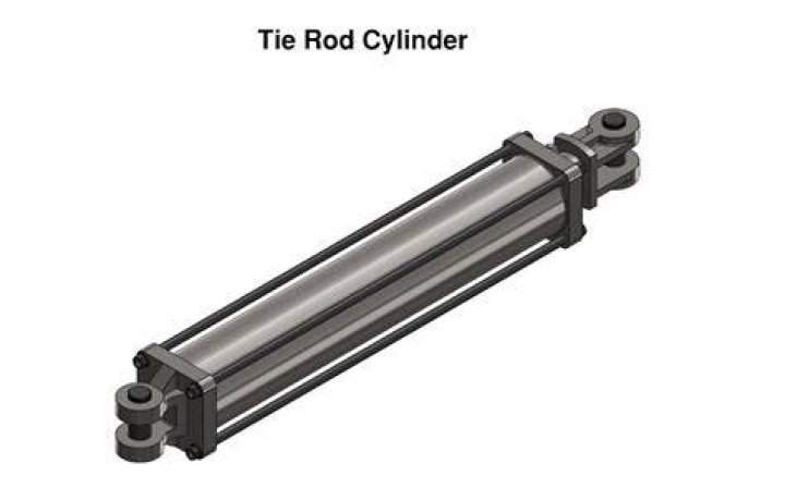 Is a cylinder round?