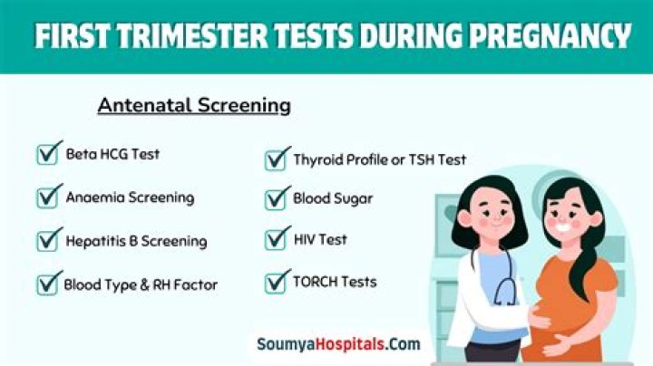 Is bed rest required in first trimester?