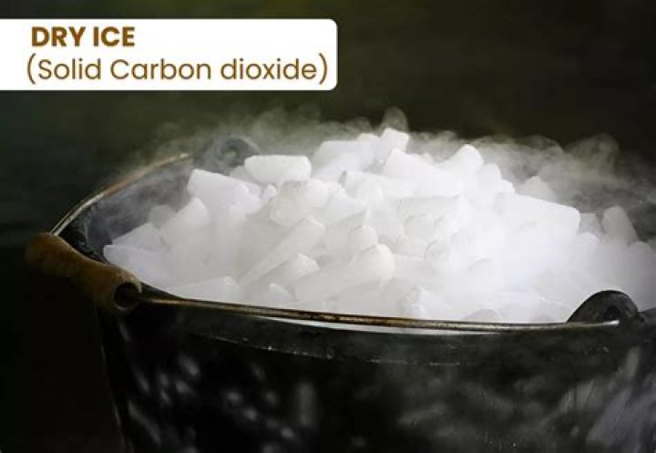 Is dry ice legal in Canada?