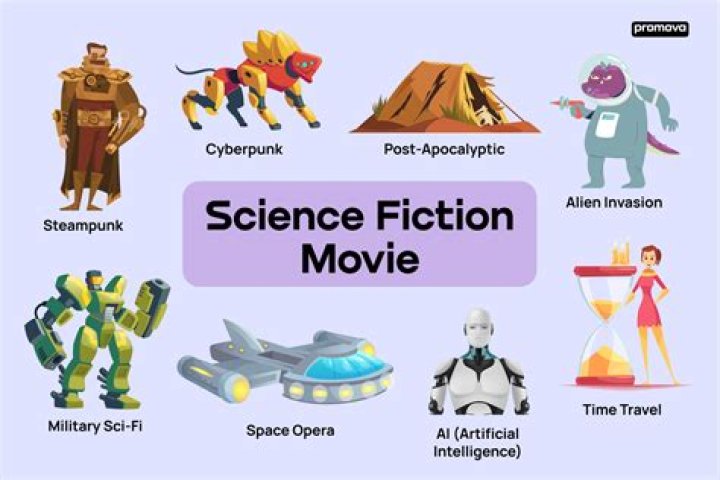Is Dune more fantasy than it is science fiction?