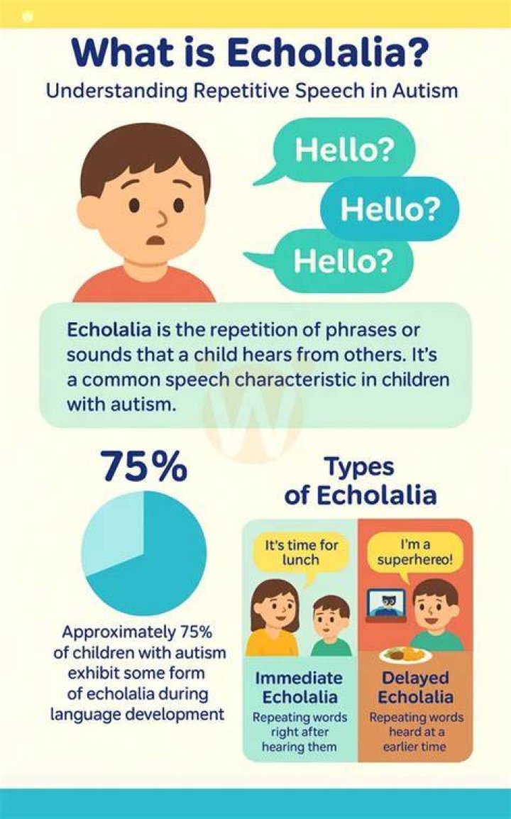 Is echolalia normal for a 4 year old?