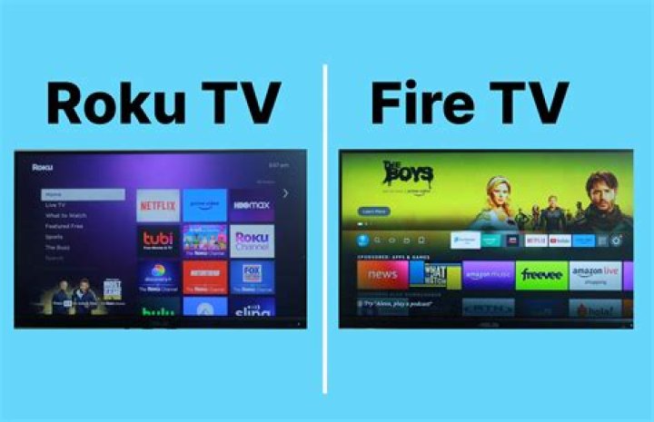 Is Fire TV the same as Roku?