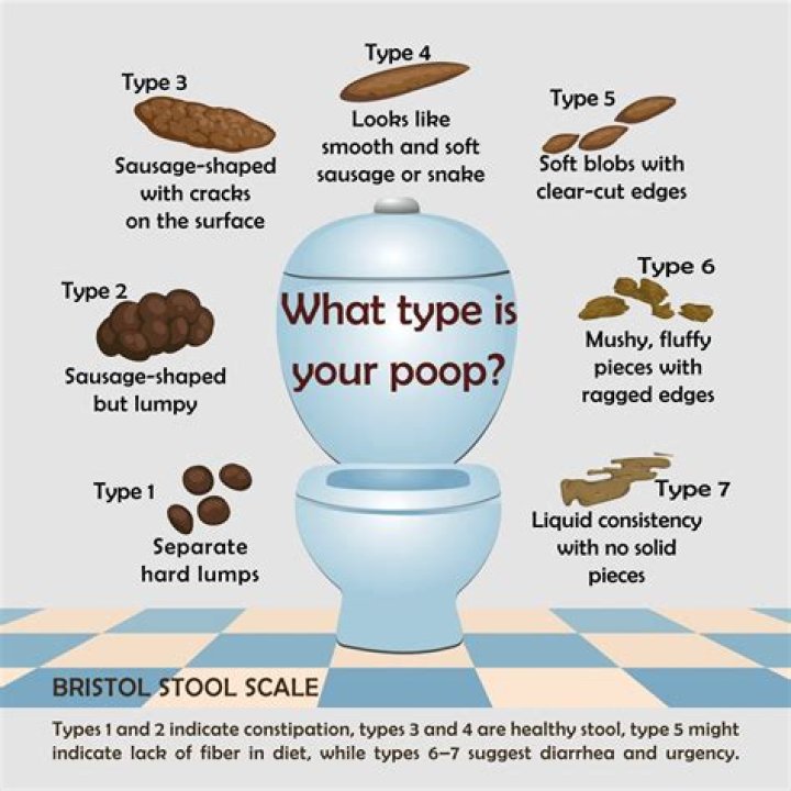 Is it hard to poop in space?