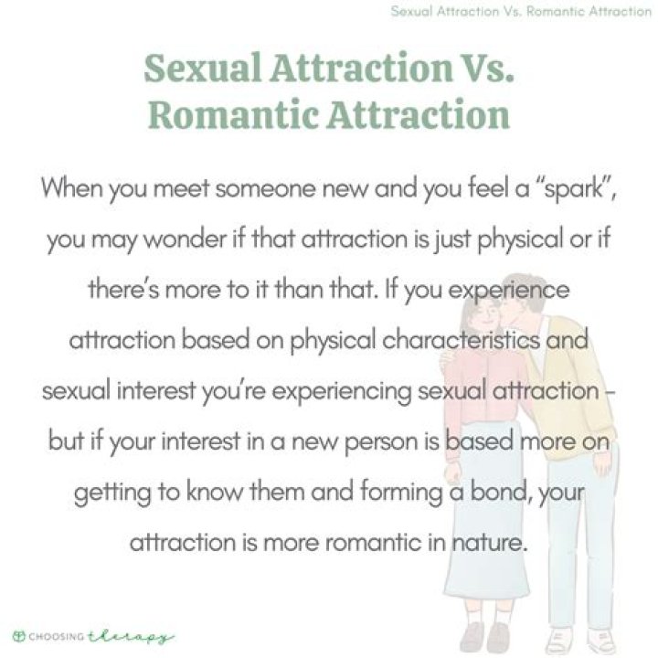 Is it normal to be attracted to someone else when in a relationship?