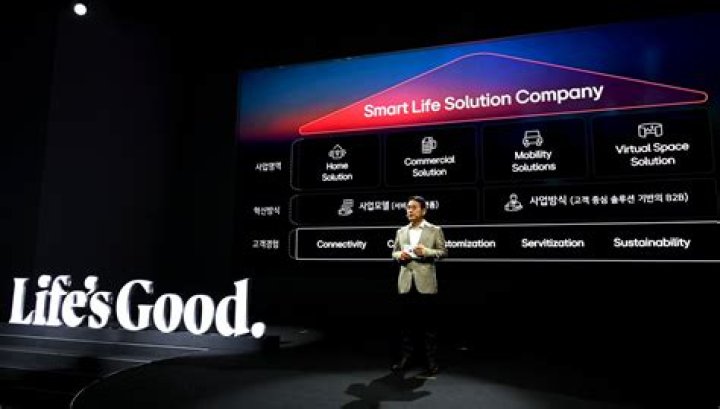 Is LG out of business?