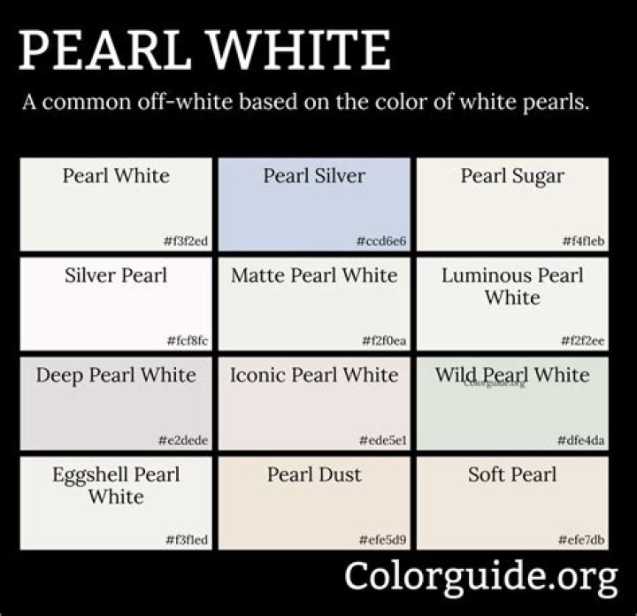 Is Pearl White same as white?