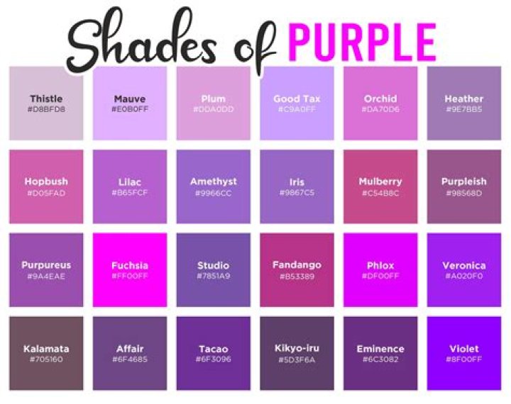 Is purple a female color?