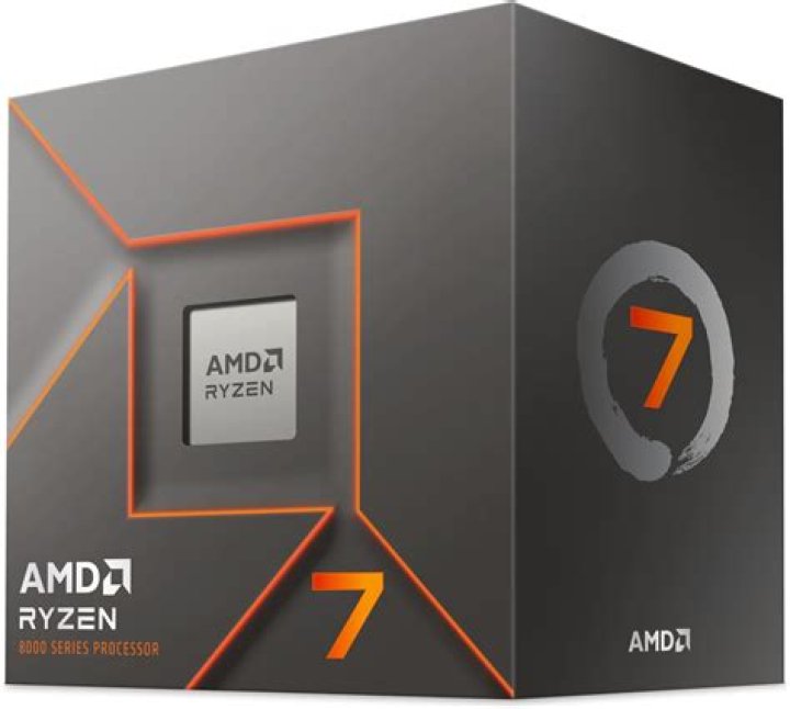 Is Ryzen 7 good for Photoshop?