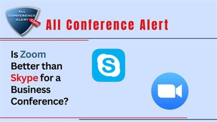 Is Skype better than Viber?