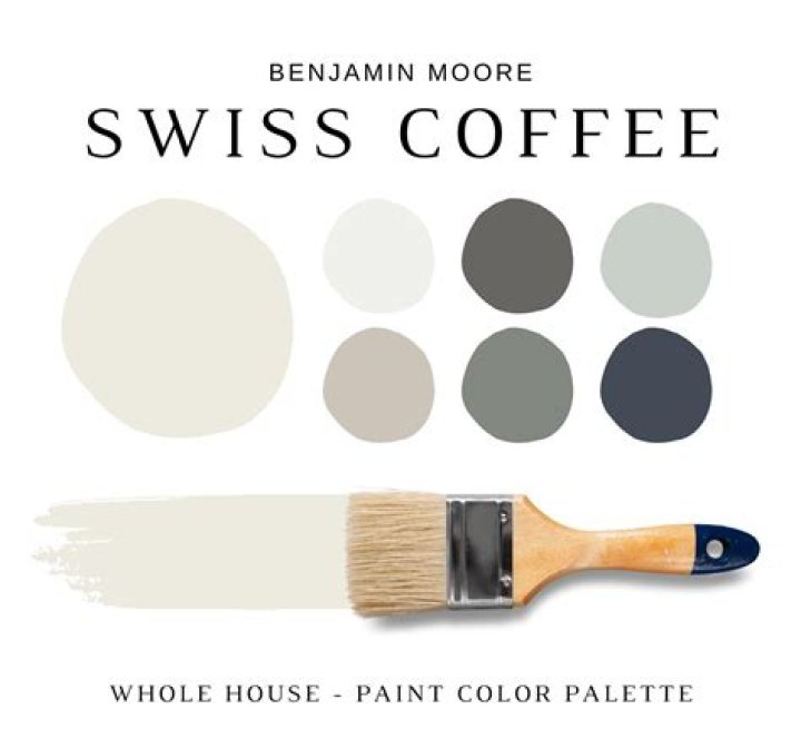 Is Swiss Coffee a greige?