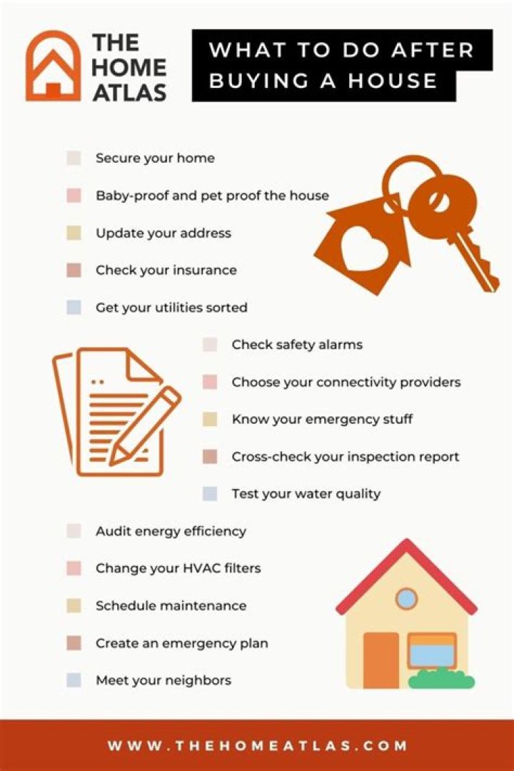 Should I change my locks after buying a house?