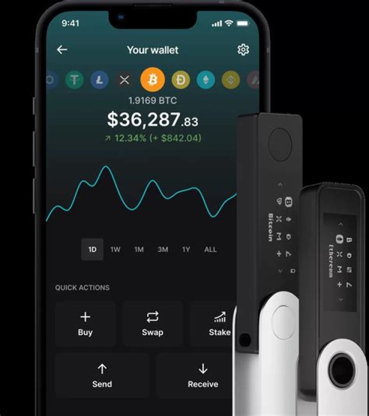 Should you keep all your crypto in a wallet?