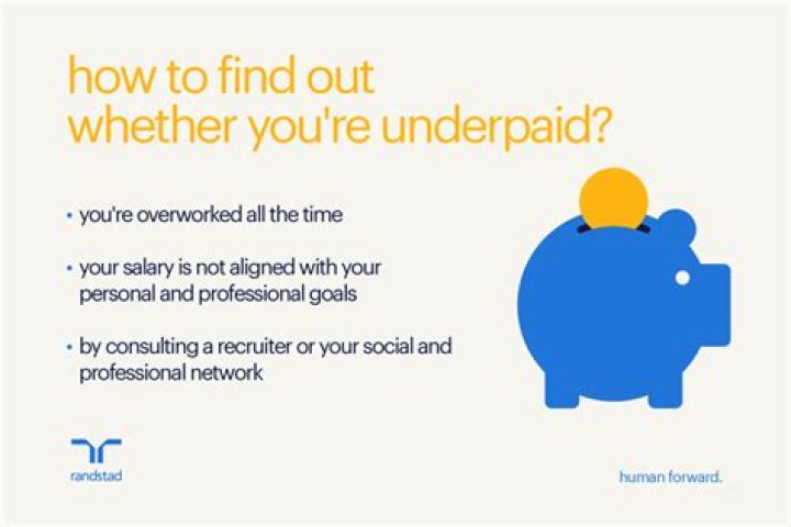 Should you quit if you are underpaid?