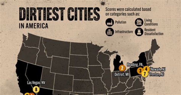 What's the dirtiest state in America?