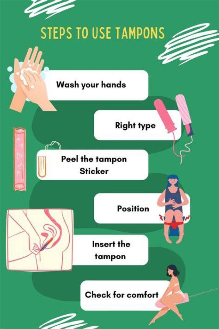 What age can you start using tampons?