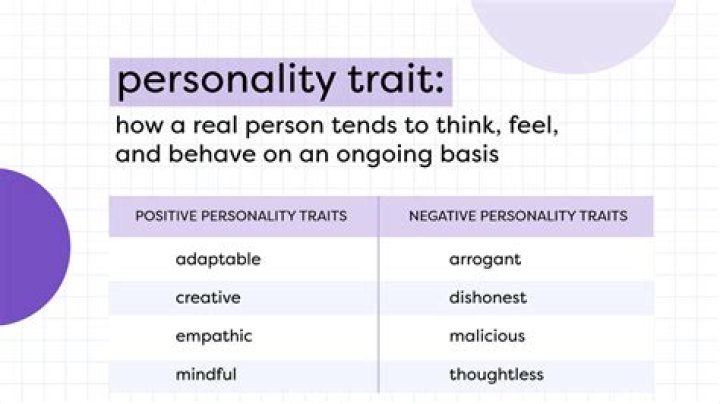 What are personality traits of ADHD?