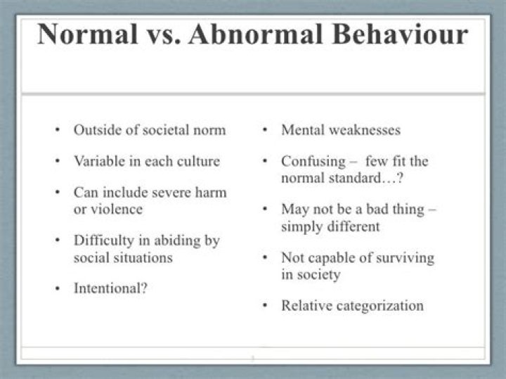 What are some abnormal behaviors?