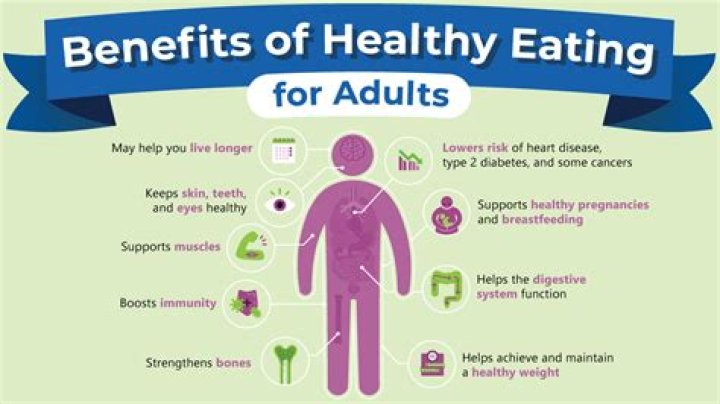 What are the benefits of being skinny?