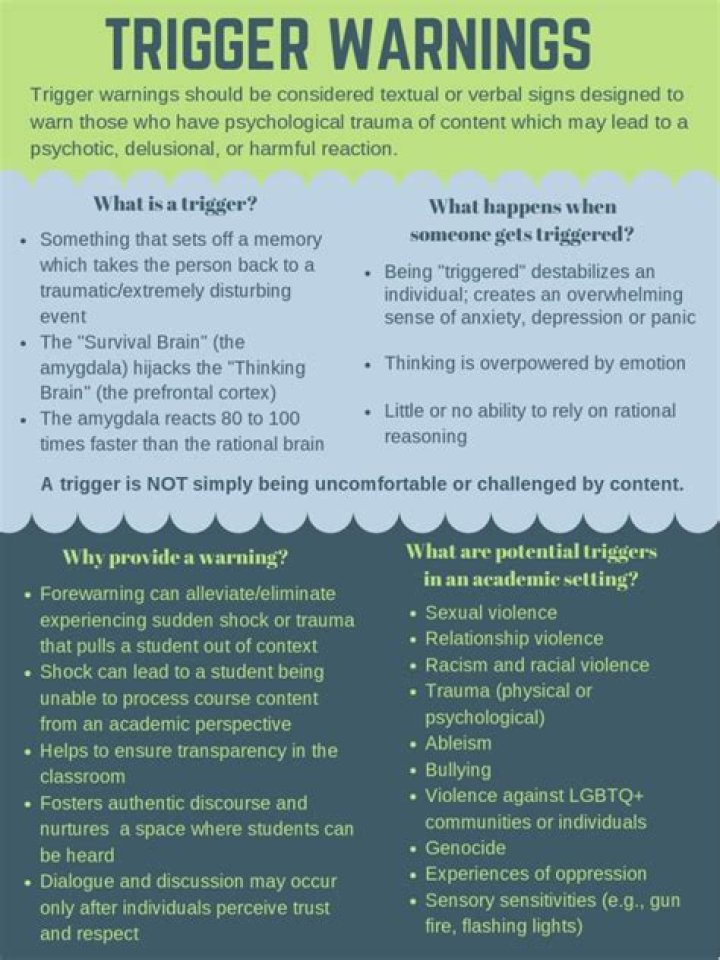 What are the trigger warnings for Euphoria?