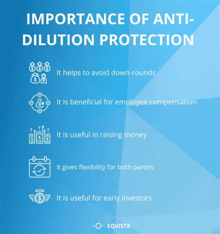 What are the two forms of anti-dilution protection?
