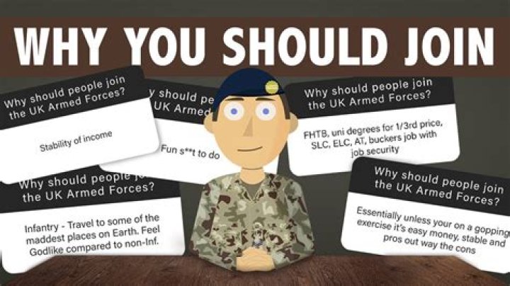 What can I do instead of joining the military?