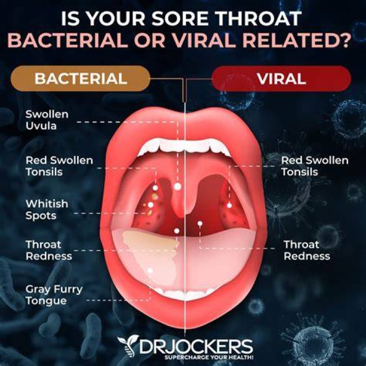 What can I eat after removing my uvula?
