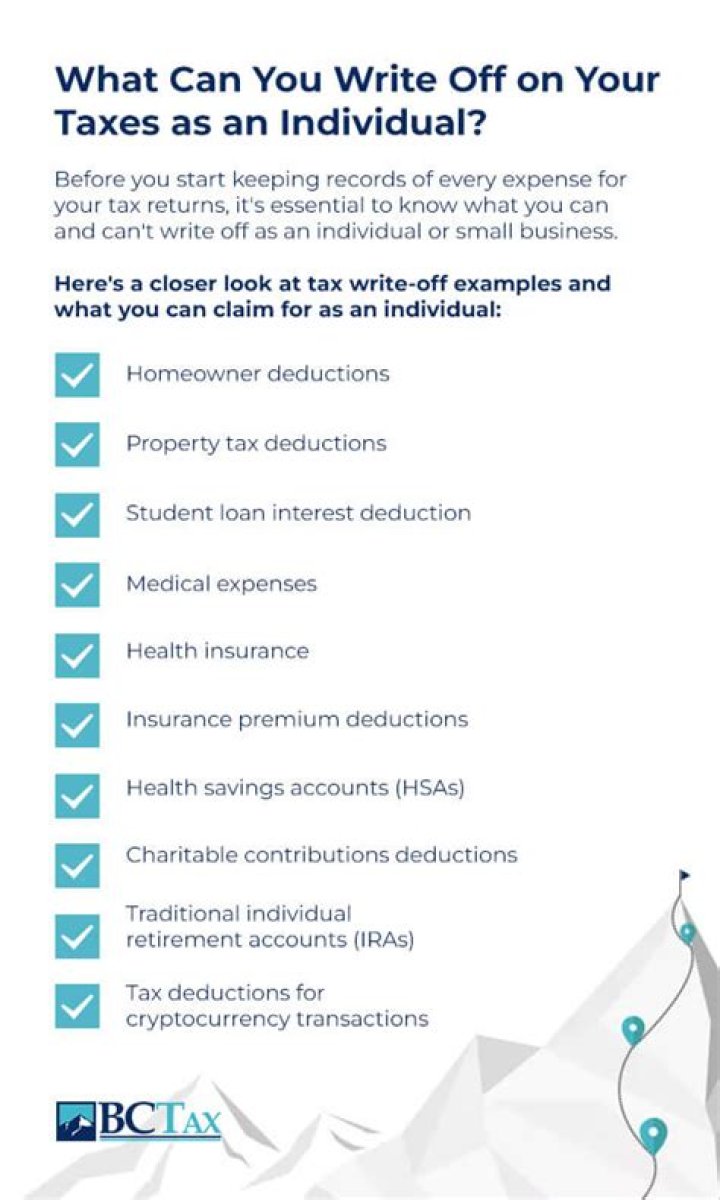 What can I write-off on my taxes?