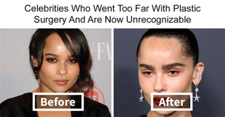 What celebrities now have normal jobs?