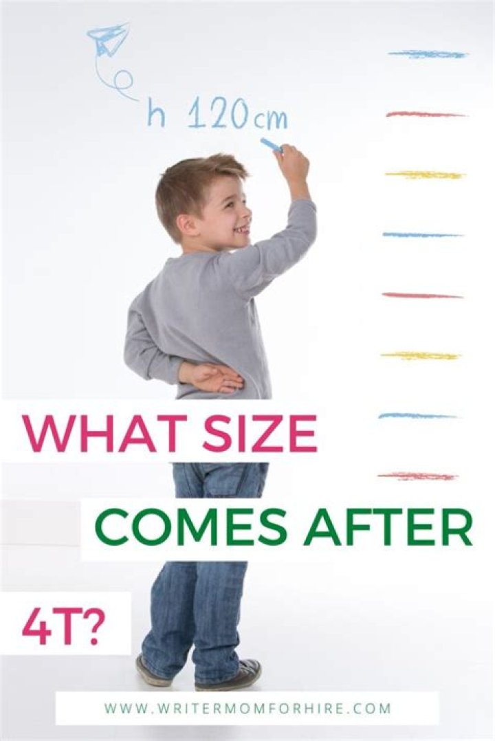 What comes after UHD?