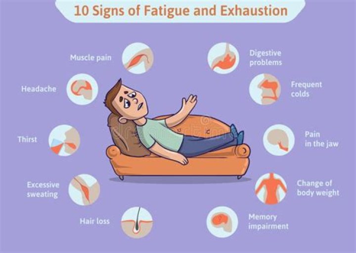 What does extreme fatigue feel like?