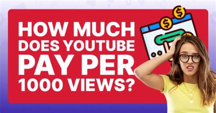 What does Rumble pay per 1000 views?