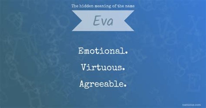 What does the name Eva mean?