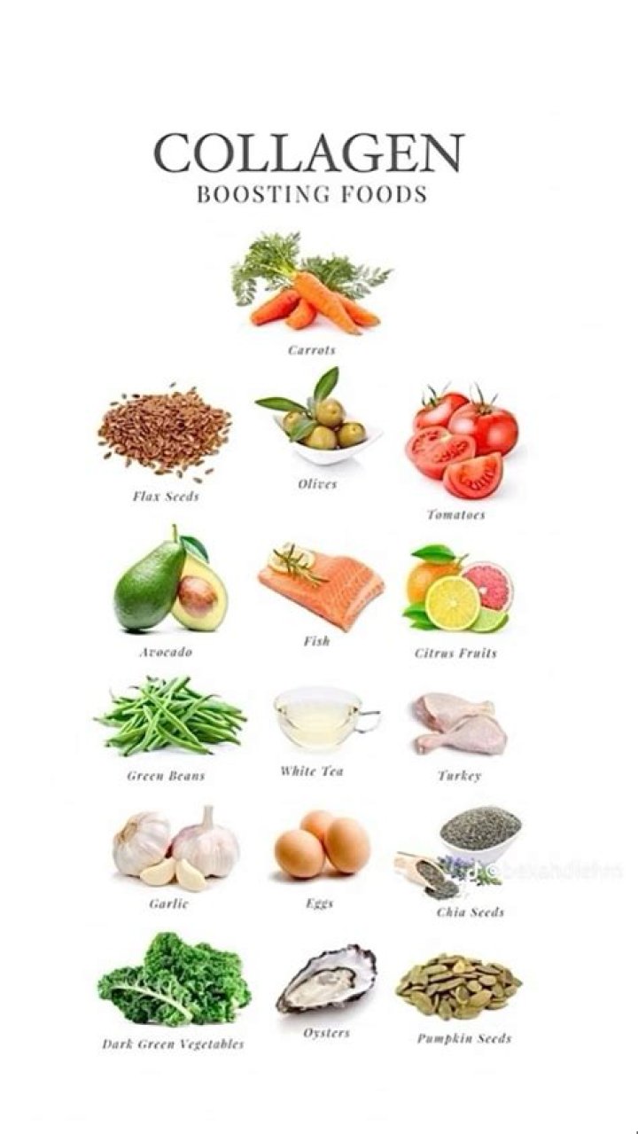 What foods have the most collagen in them?