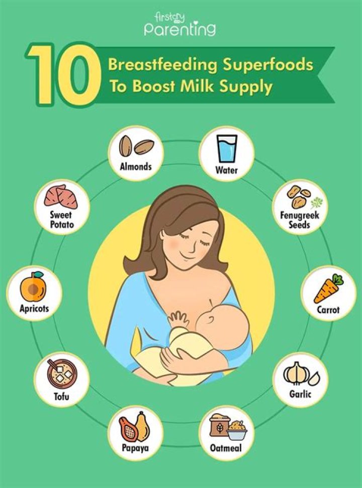 What foods make breast milk thicker?